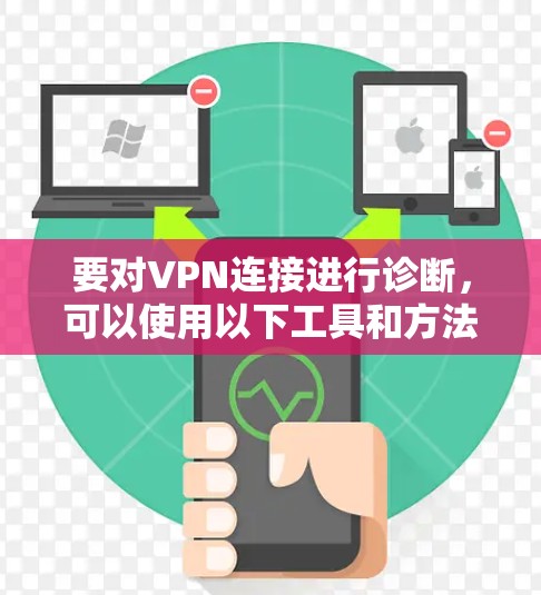 要对VPN连接进行诊断，可以使用以下工具和方法来帮助排查问题