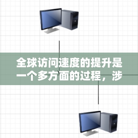 全球访问速度的提升是一个多方面的过程,涉及技术创新、政策支持、基础设施建设以及国际合作等多个因素。以下是对这一现象的详细分析 全球访问速度的提升是一个多方面的过程,涉及技术创新、政策支持、基础设施建设以及国际合作等多个因素。以下是对这一现象的详细分析