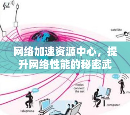 网络加速资源中心,提升网络性能的秘密武器 网络加速资源中心,提升网络性能的秘密武器