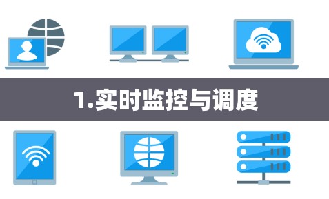 1.实时监控与调度