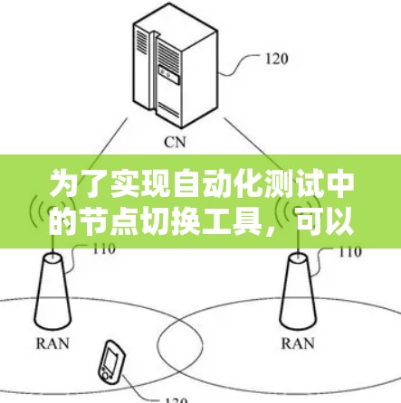 为了实现自动化测试中的节点切换工具，可以按照以下步骤进行