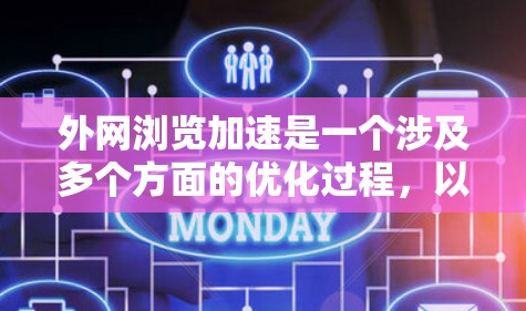 外网浏览加速是一个涉及多个方面的优化过程,以下是针对不同需求和场景的分步解决方案 外网浏览加速是一个涉及多个方面的优化过程,以下是针对不同需求和场景的分步解决方案