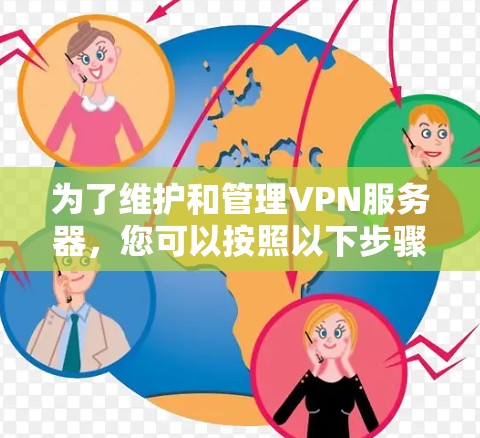 为了维护和管理VPN服务器，您可以按照以下步骤选择合适的工具，并逐步配置