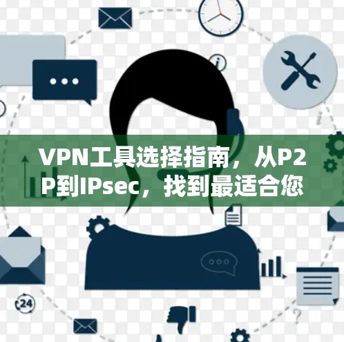 VPN工具选择指南,从P2P到IPsec,找到最适合您需求的解决方案 VPN工具选择指南,从P2P到IPsec,找到最适合您需求的解决方案