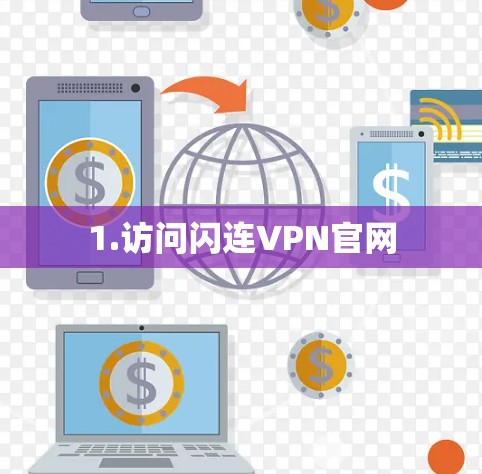 1.访问闪连VPN官网 1.访问闪连VPN官网