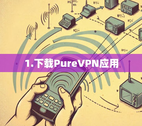 1.下载PureVPN应用 1.下载PureVPN应用