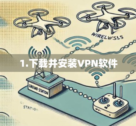 1.下载并安装VPN软件 1.下载并安装VPN软件