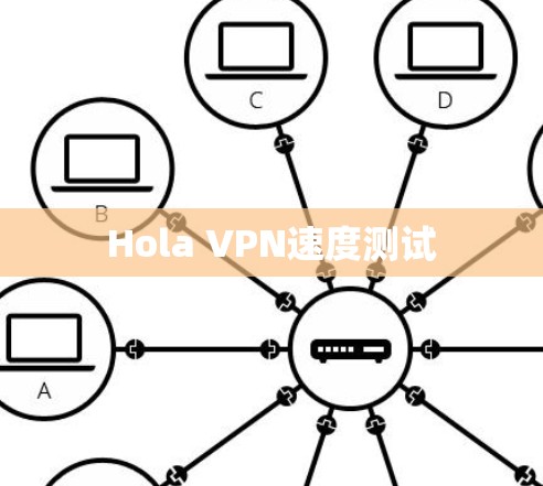 Hola VPN速度测试 Hola VPN速度测试