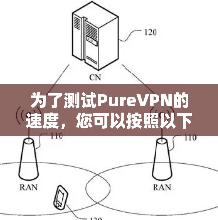 为了测试PureVPN的速度，您可以按照以下步骤进行
