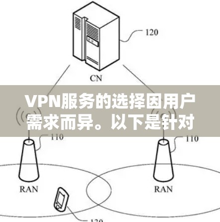 VPN服务的选择因用户需求而异。以下是针对不同需求的推荐