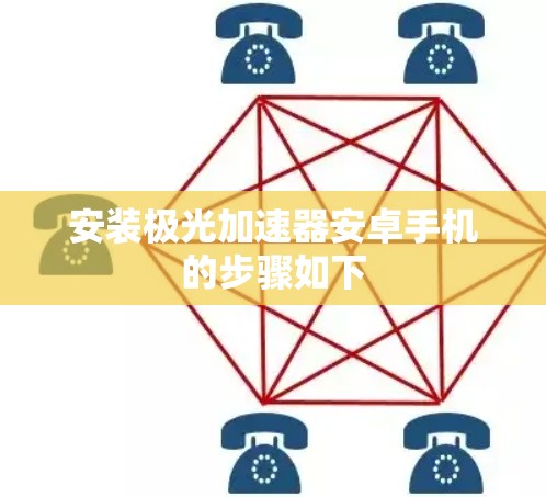 安装极光加速器安卓手机的步骤如下 安装极光加速器安卓手机的步骤如下