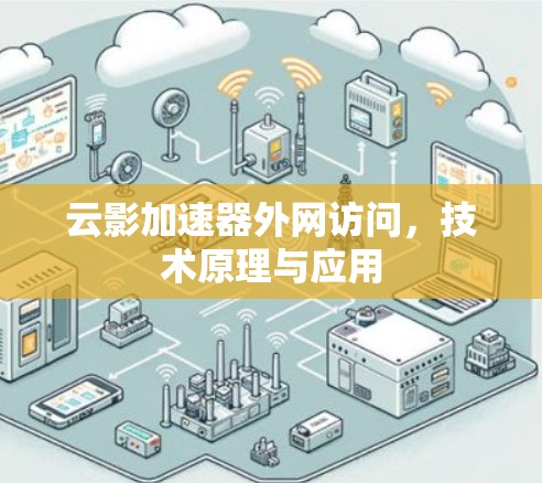 云影加速器外网访问,技术原理与应用 云影加速器外网访问,技术原理与应用